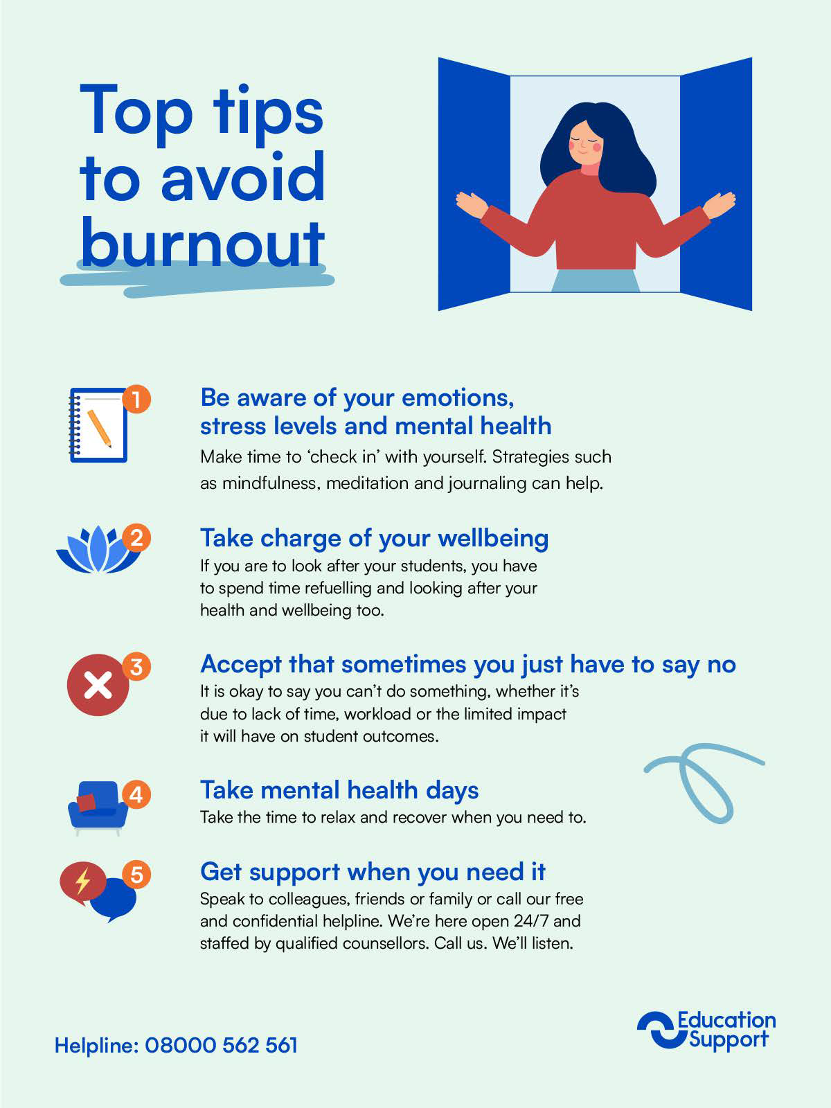 Infographic with top tips to avoid burnout copy from this page